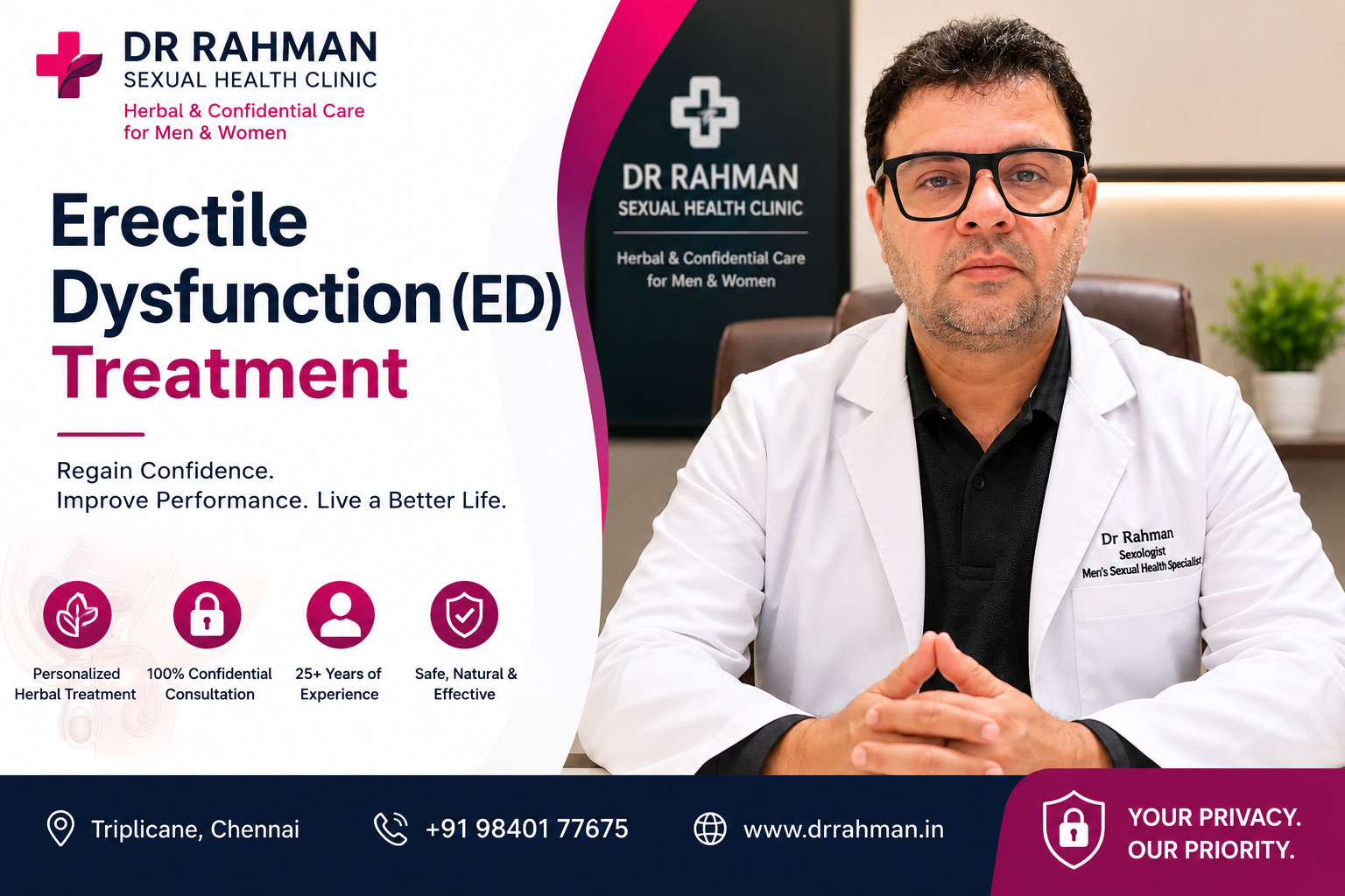Erectile Dysfunction